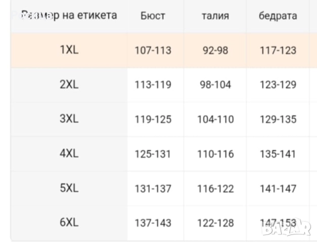 Дамска блуза с дълъг ръкав размер 3ХЛ има разтегливост нова , снимка 2 - Блузи с дълъг ръкав и пуловери - 52813759