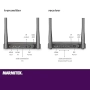 Безжичен HDMI предавател Marmitek - TV Anywhere Wireless HD - 1080p Full HD, снимка 4