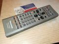 PANASONIC AUDIO REMOTE-SWISS 2304241243, снимка 4