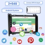 Нова 9″ Android мултимедия за Mercedes Sprinter с CarPlay и GPS за кола, снимка 4