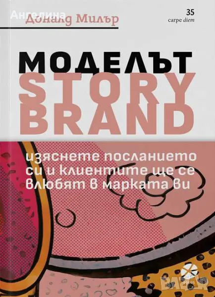 Моделът Storybrand - Доналд Милър, снимка 1