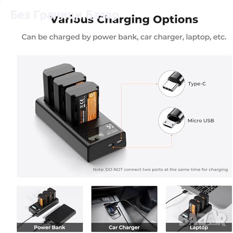 Нови 3 броя 2280mAh батерии и зарядно с LCD екран за Sony FX3, FX30, снимка 3 - Чанти, стативи, аксесоари - 46555693