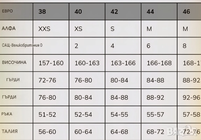 Дамско мото яке Dainese , снимка 9 - Якета - 47572283