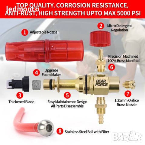 Bear Force Гъста Пяна пенообразувател за водоструйка дюза за водоструйка пяна , снимка 3 - Други инструменти - 45529368