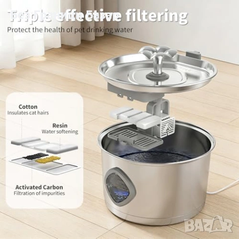 Нов Котешки фонтан 2.8L от неръждаема стомана с тиха помпа за вода котка, снимка 6 - За котки - 53155584