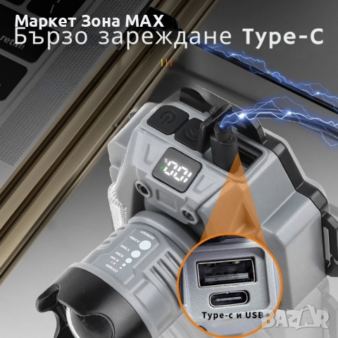 Челник за глава с интелигентно управление с движение и LED дисплей HX-915S, снимка 5 - Къмпинг осветление - 52863294