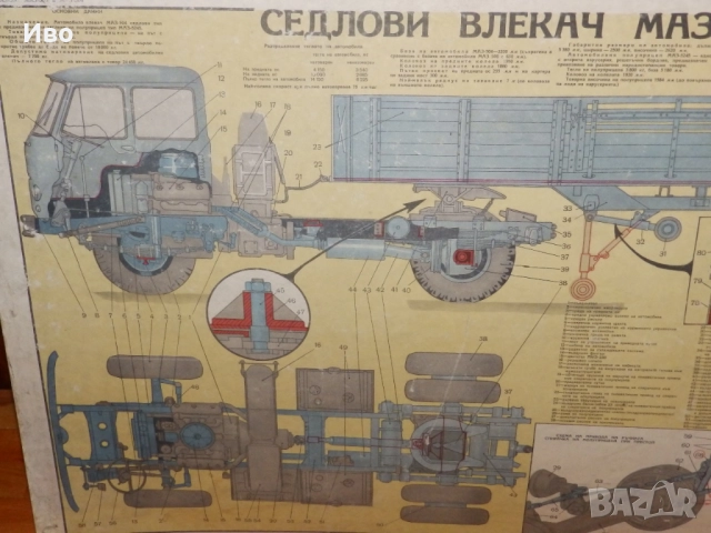 Плакат,табло МАЗ-504 Седлови влекач, снимка 4 - Колекции - 52921151