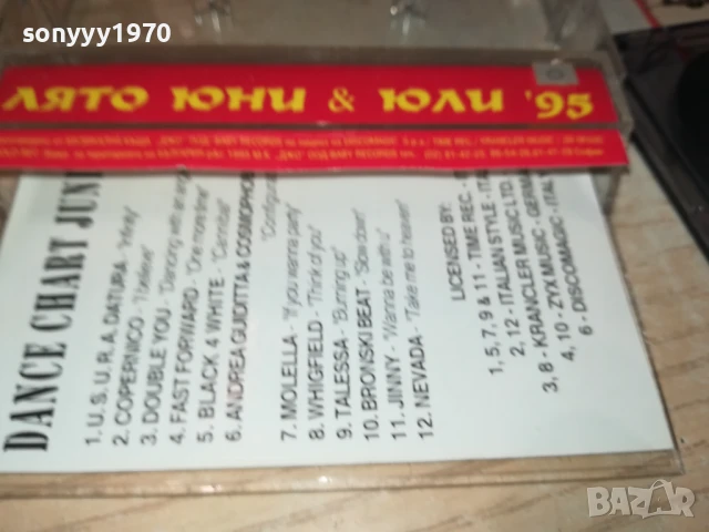 DANCE CHARTS 06 & 07-TAPE 1606251134, снимка 3 - Аудио касети - 50681516