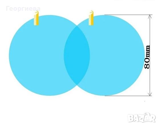 Автомобилно дъждоустойчиво фолио против замъгляване, снимка 2 - Аксесоари и консумативи - 45561465