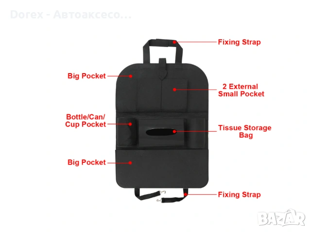 Мултифункционален органайзер с 6 джоба, снимка 9 - Аксесоари и консумативи - 53797859