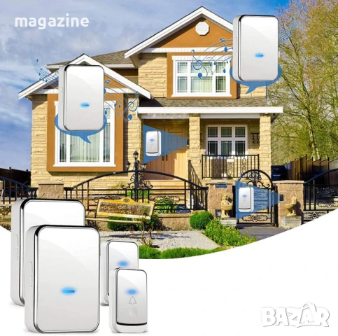 
Интелигентен безжичен звънец за дом или офис., снимка 3 - Друга електроника - 50995441