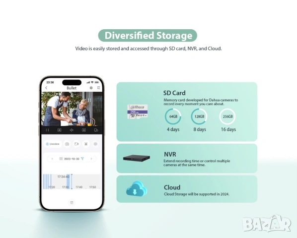 4MP WiFi IP Камера Dahua F4C-LED-0280B - Външна, Цветно нощно виждане, снимка 9 - IP камери - 53714848