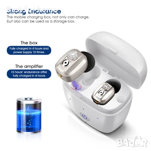 Акумулаторни слухови апарати Britzgo с усилвател и намаляване на шума, снимка 2 - Други - 51147733