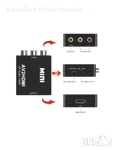 AV Чинч към HDMI преходник FullHD 1080p, снимка 2 - Друга електроника - 46242301