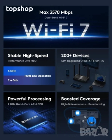 Нов Cudy BE3600 WiFi 7 Gigabit 4 Stream Dual Band Router рутер WR3600 MU-MIMO в 4 антени, VPN..., снимка 5 - Рутери - 51636419