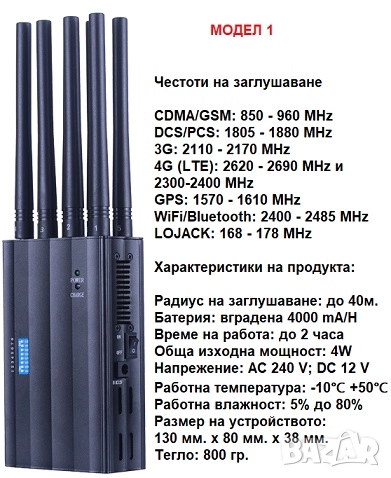 Заглушители за GSM, GPS, WiFi, Bluetooth, снимка 2 - Други - 52920319