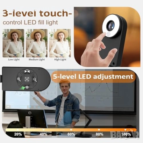 Нов визуализатор Документ камера 12MP 4K A3 уеб камера за Zoom OBS Teams Mac PC, снимка 7 - Друга електроника - 54045177