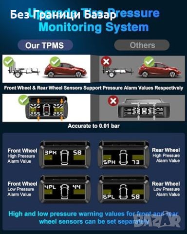 Нов Безжичен Монитор за Гуми с Външни Сензори и Различни Режими, снимка 6 - Друга електроника - 45189181