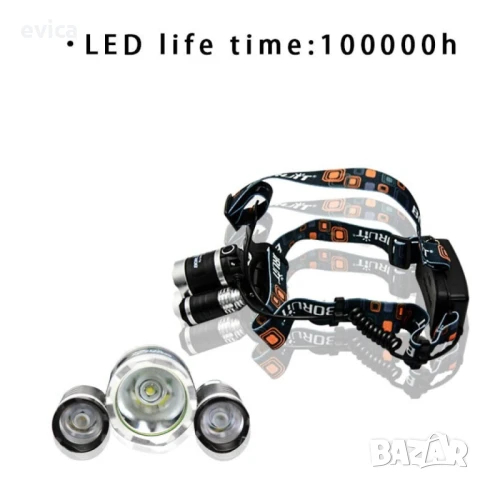 Водоустойчив фенер за глава с въртящ се фокус и мащабиране, снимка 5 - Спортна екипировка - 51345455