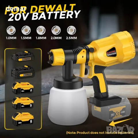 Акумулаторна пръскачка за боядисване, съвместима с батерия Dewalt 18V 20V (БЕЗ батерии), снимка 5 - Други инструменти - 47105257