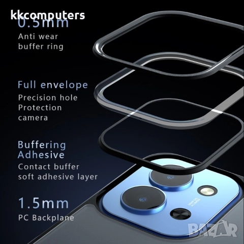 Xiaomi Redmi 15C 5G / 4G / Poco C85 4G – PC + TPU Удароустойчив Калъф и Протектор с MagSafe, снимка 12 - Калъфи, кейсове - 52072080