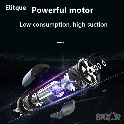 Машина за вакуумиране на опаковки - без торбички в комплекта, снимка 6 - Други - 52820947