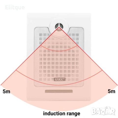 Говорител за стена, снимка 3 - Друга електроника - 53127468