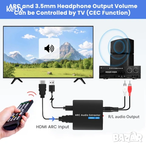 HDMI аудио екстрактор, 192kHz DAC конвертор, снимка 2 - Друга електроника - 53602167