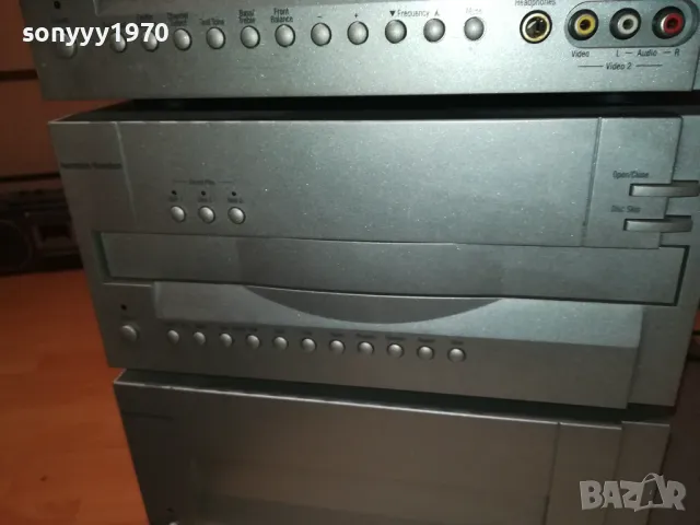 HARMAN/KARDON FESTIVAL 40-MAIN AMPLI+PRE AMPLI+CD ВНОС SWISS 0812241758, снимка 12 - Аудиосистеми - 48271599