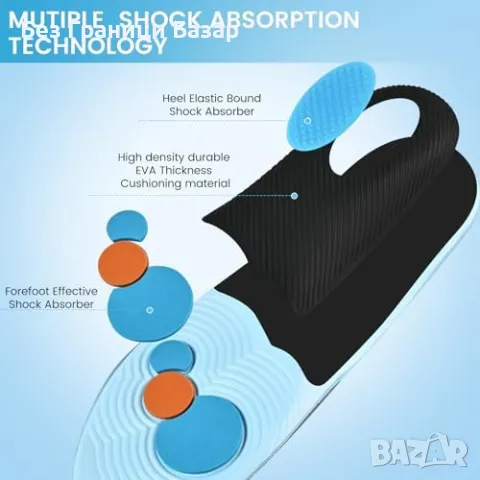 Нови Ортопедични стелки с аркова поддръжка – болка, пронатция, 43/44, снимка 3 - Други - 49683684