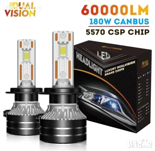 Вашите LED Крушки!!! Тук и сега!, снимка 1