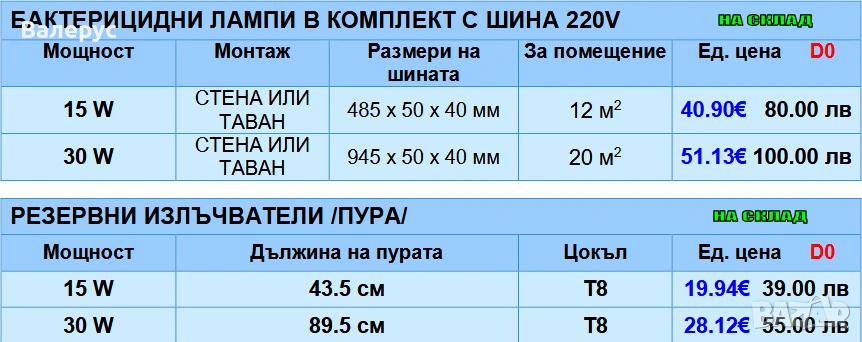 Бактерицидни лампи, снимка 1