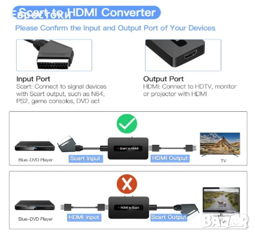 Kirolle Scart към HDMI конвертор със Scart и HDMI кабел + кабел USB, 720P/1080P Full HD, снимка 7 - Стойки, 3D очила, аксесоари - 46943842