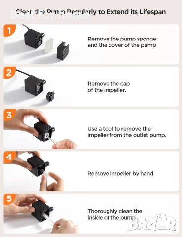 FEELNEEDY Голям автоматичен фонтан за  домашни любимци 7 л., снимка 9 - За кучета - 51807932