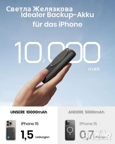 Външна батерия, Powerbank 10000 mAh, SAFUEL Magsafe, бързо зареждане, снимка 8 - Външни батерии - 46261447