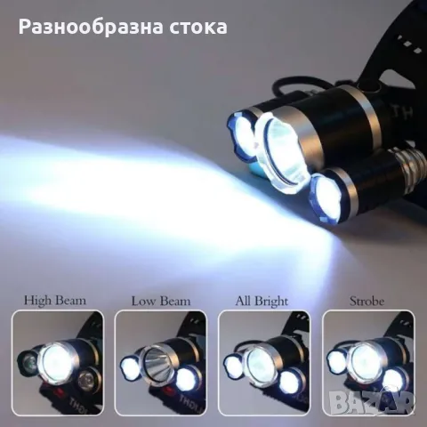 Водоустойчив челник, Cree T6 LED, ХРЕ, Пулс, Черен, снимка 3 - Друга електроника - 47223018