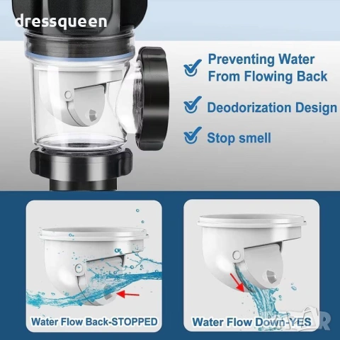 4668 Гофриран сифон против миризми – Универсален модел (Кухня/Баня), снимка 4 - Други стоки за дома - 53823442