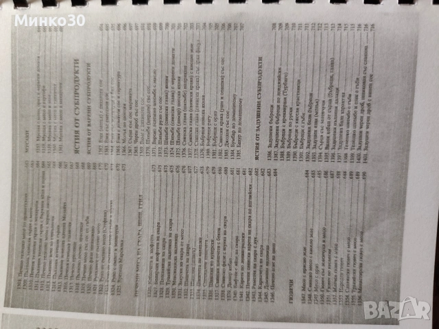 Сборник с рецепти за заведенията за хранене от 2006 г, снимка 13 - Специализирана литература - 54037863