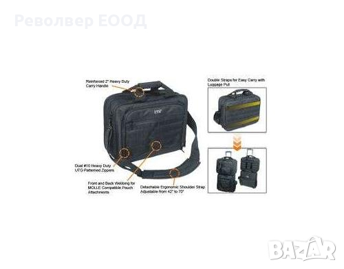 ЧАНТА ЗА ЛАПТОП LEAPERS UTG SPECIAL OPS OD GREEN**, снимка 2 - Екипировка - 45057015