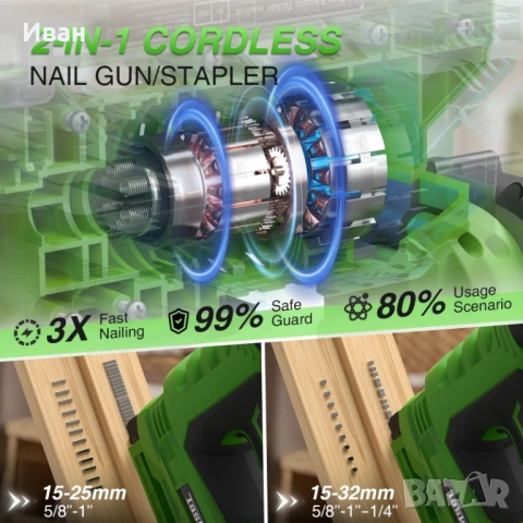 Акумулаторен пистолет за пирони Taskstar 2 в 1, снимка 3 - Такери - 53702496