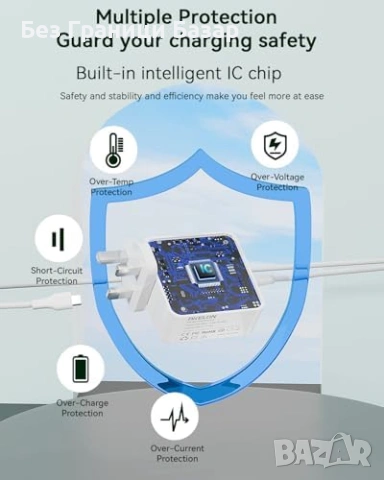 Ново Универсално 65W USB-C PD зарядно за MacBook Dell HP Lenovo лаптоп, снимка 6 - Друга електроника - 53691956