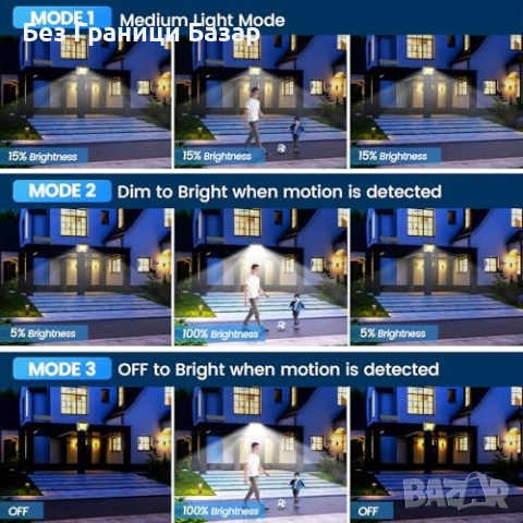 Нова Соларна охранителна лампа 288 LED 3 режима PIR IP65 отделен панел, снимка 5 - Лед осветление - 53682236