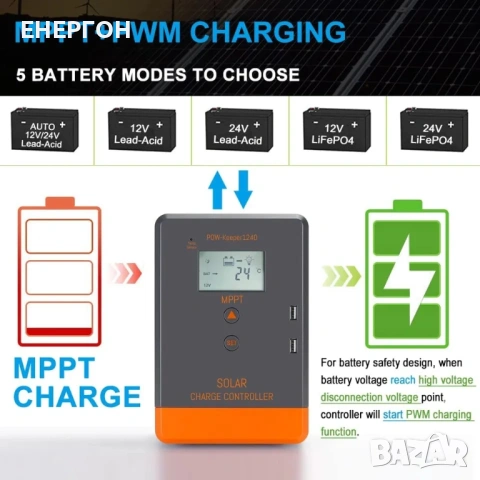 300w Специален за 12v Гъвкав соларен панел 18А+ 30А MPPT Контролер USB, снимка 5 - Аксесоари и консумативи - 53071293