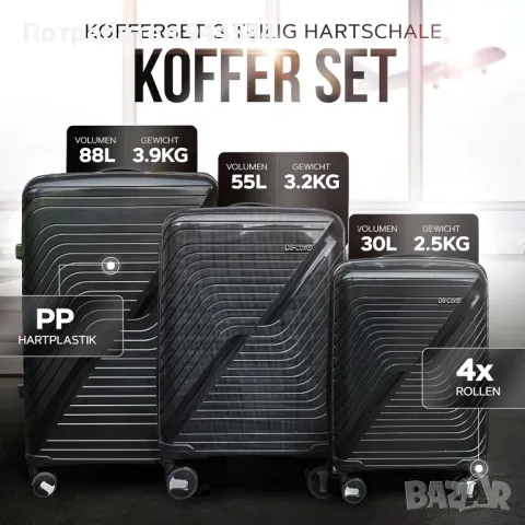 НОВ Комплект от 3 бр куфари, снимка 1