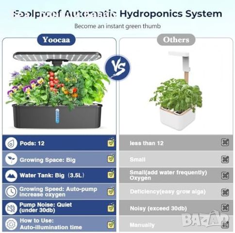 Нова Уникална Хидропонна Система Yoocaa: 98 LED, 12 Растения Наведнъж, снимка 4 - Други - 45224112