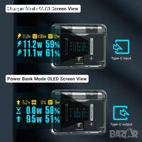 CYNOVA Insta360 X4 Зарядно устройство за батерии Insta360 X4, снимка 2 - Друга електроника - 50055589