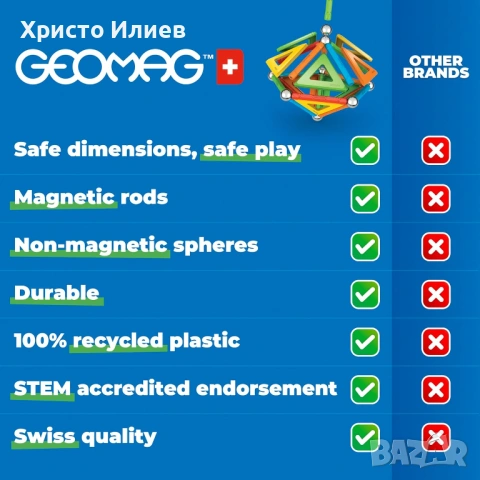 Mагнитен конструктор Geomag Classic 114 части, снимка 9 - Конструктори - 54201814