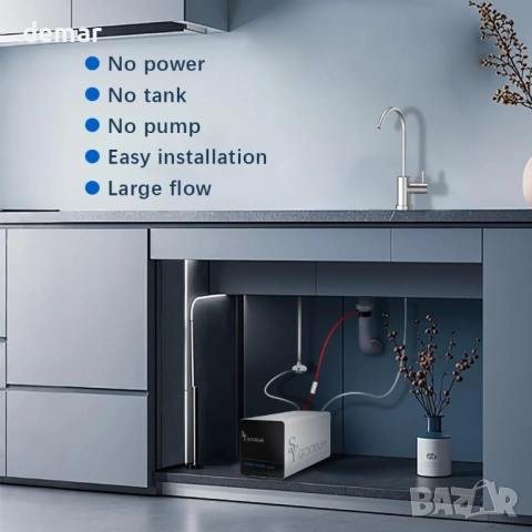 SYGOODLIFE пречиствател за вода с обратна осмоза,висок дебит,компактен, снимка 3 - Други стоки за дома - 51699647