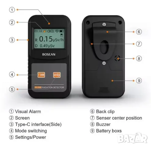 Гайгеров Брояч Дозиметър Уред за Измерване на Радиация Детектор за Ядрена Радиация BOSEAN FS-1000, снимка 4 - Други - 49374358