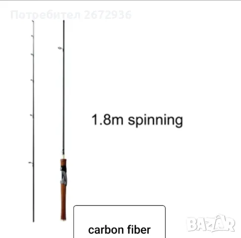 UL Спининг въдица, снимка 1 - Въдици - 48677602